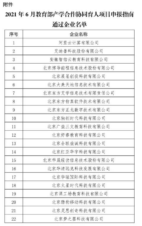 关于公布教育部产学合作协同育人项目申报指南通过企业名单（2021年6月）的通知